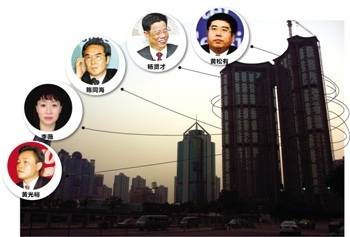 10亿烂尾楼的幕后官商圈 黄光裕等71人涉案
