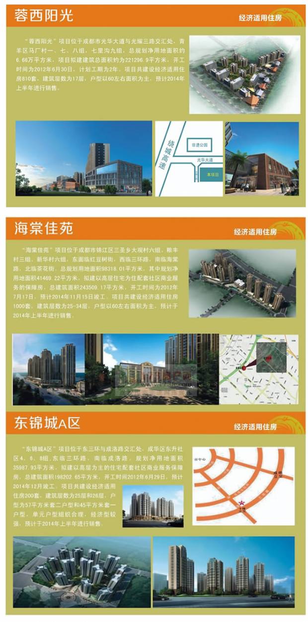 成都住房保证项目项目展示及申请攻略