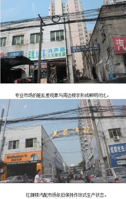 成都私搭滥建盛行 山寨式 门市与仓储 安全隐患突出