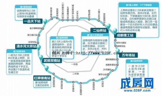 地铁7号线7站点将修10座跨线桥