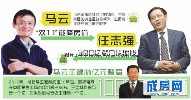 马云放言网购能降房价 任志强笑了 300亿就几块地钱