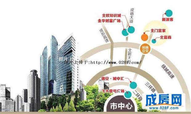 商业模式升级 城北潜力大爆发