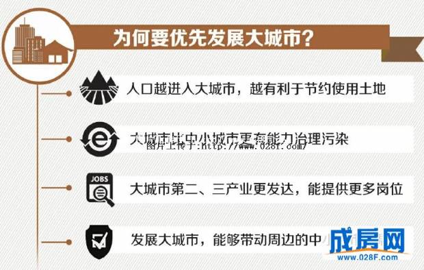 蔡继明 城镇化应优先发展大城市