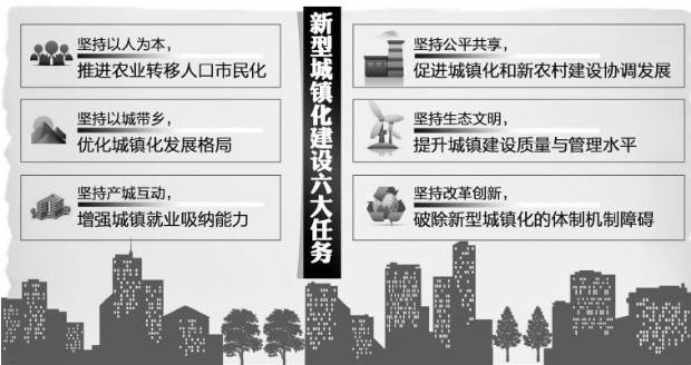 新型城镇化建设 明年有六大任务