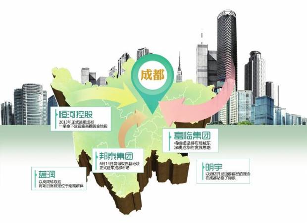 围城拿地 二级城市开发商挥师成都