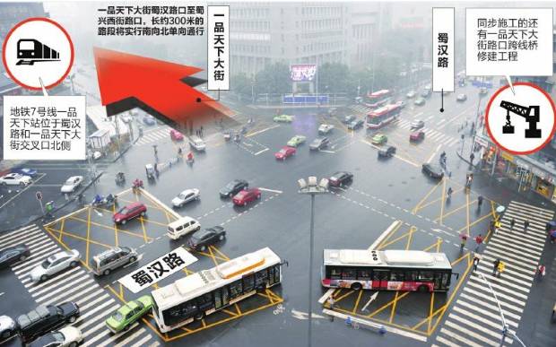 一品天下跨线桥月底开建 28日起 南向北单向通行