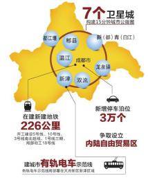 成都七个卫星城加快建成大城市