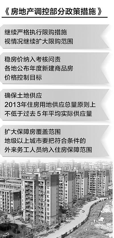 专家 房价调控能否取得成效关键在于地方执行