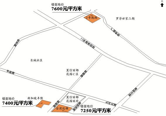 揭秘昔日地王退地真相 利润8 时代下的取舍