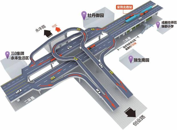 新二环南段通行指南 人南立交下桥 先靠左行驶