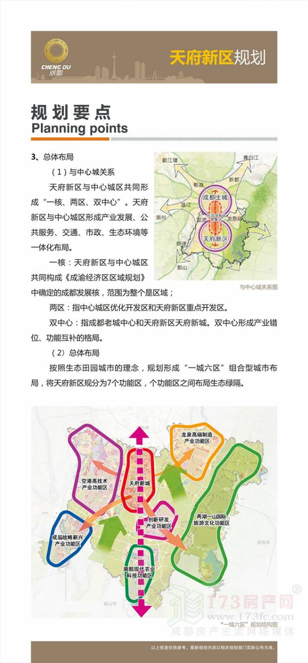 四川成都 天府新区 规划图释