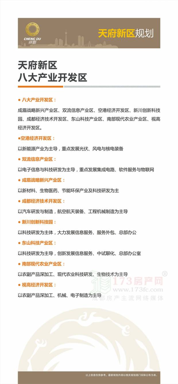 四川成都 天府新区 规划图释