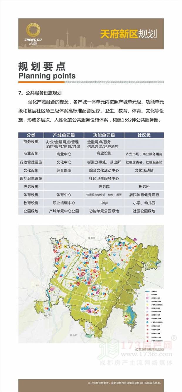 四川成都 天府新区 规划图释