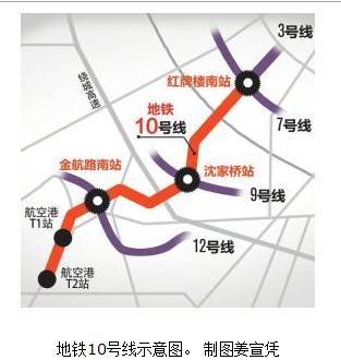 直通机场 地铁10号线拟年底动工