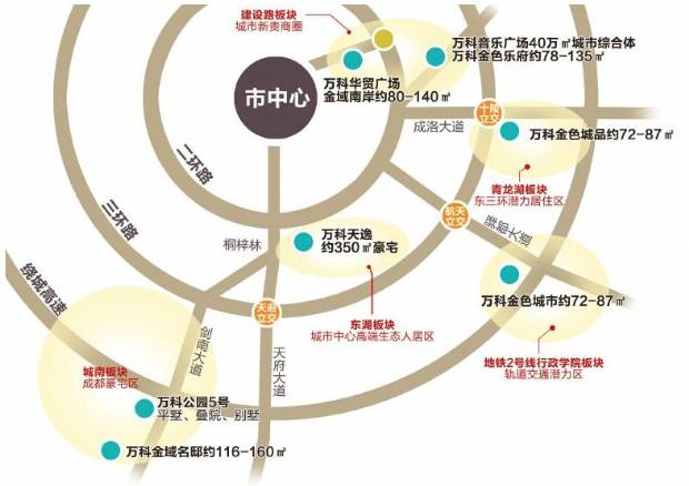 密集推盘 全国第一  万科打组合拳也要成都称王