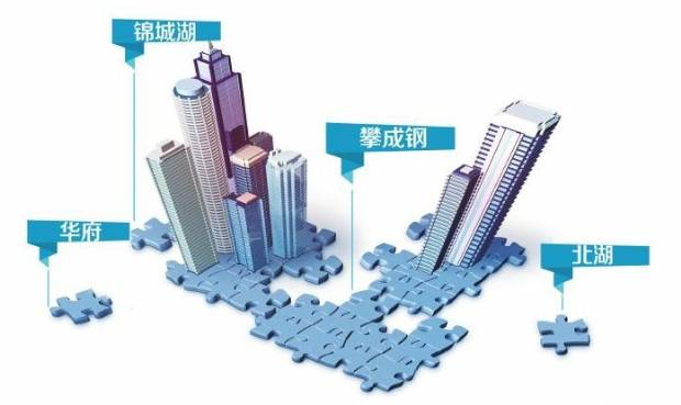 成都楼市四大热点板块 撬动未来城市中心