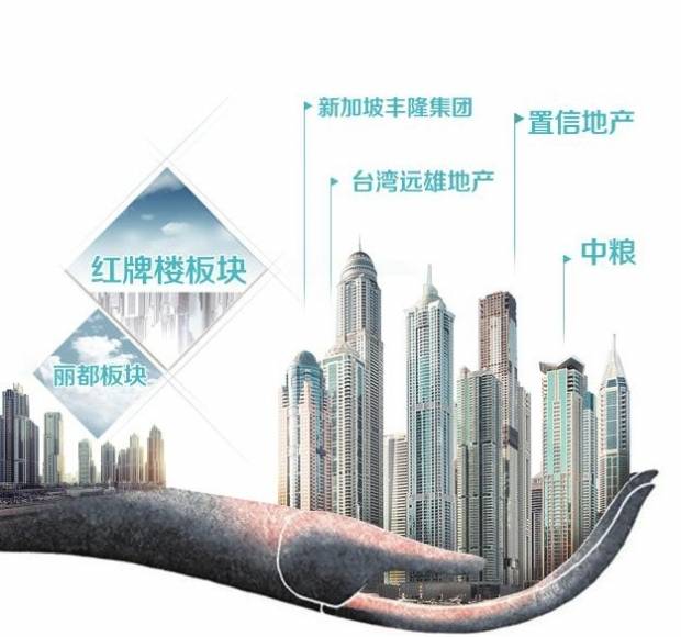 丽都和红牌楼外迁 身价 最贵 地块蜕变在即