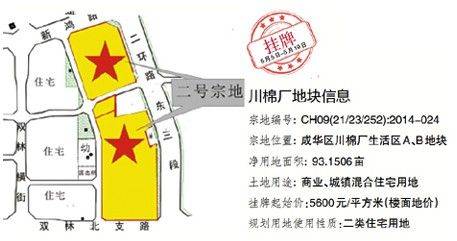 成华区川棉厂地块挂牌待售 肥地当前需冷静