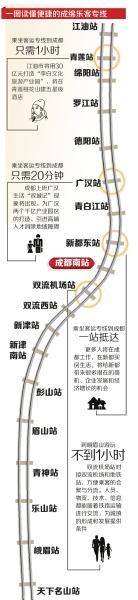 沿线19城 串起成绵乐高铁经济带