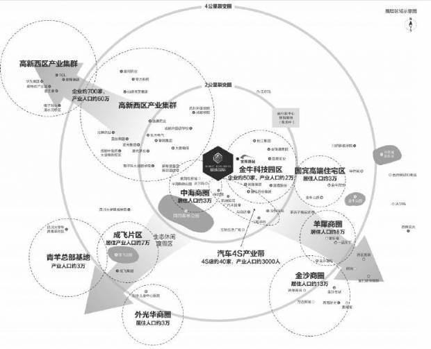  投资三宝 人气磁铁 解决楼市难题