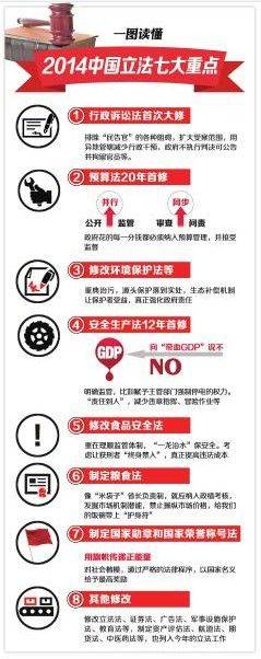 人大常委工作报告明确 房地产税法草案正在起草中