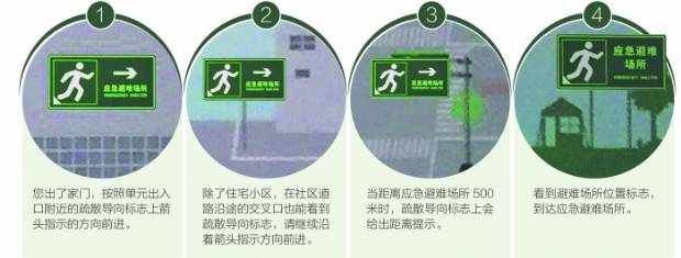 为避地震 成都今年将建200个综合减灾标准化社区