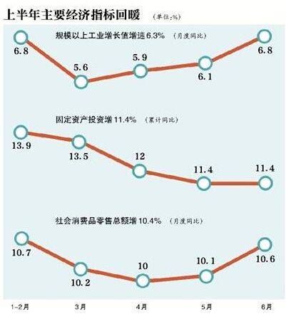 专家估楼市继续下行 告诫警惕一二线城市虹吸现象