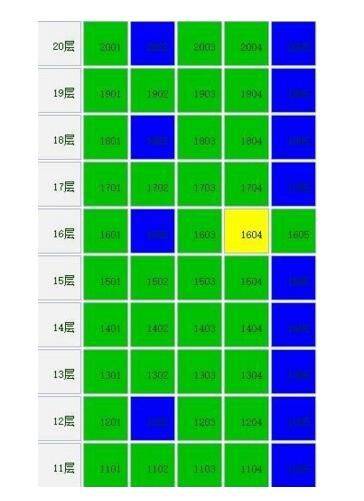 最新消息 土豪成都买的60套房退订不要了 