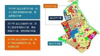 17成都前十房企夺地预测 四大热区夯实主城