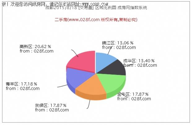 华阳街道办事处2020年gdp_2021年百强县榜单,海安第22位(3)